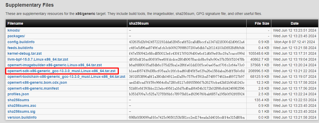 搞定OpenWrt SDK编译ipk安装包，秒变高手